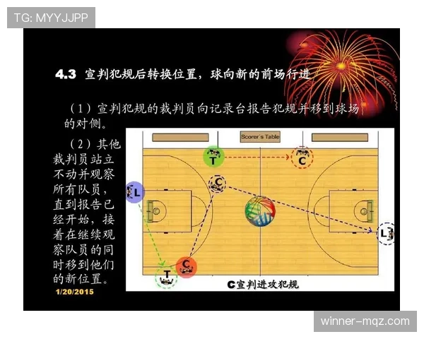 篮球空中对抗判罚的详细规则解读:如何区分合法与犯规? 篮球空中对抗判罚的详细规则解读:如何区分合法与犯规?